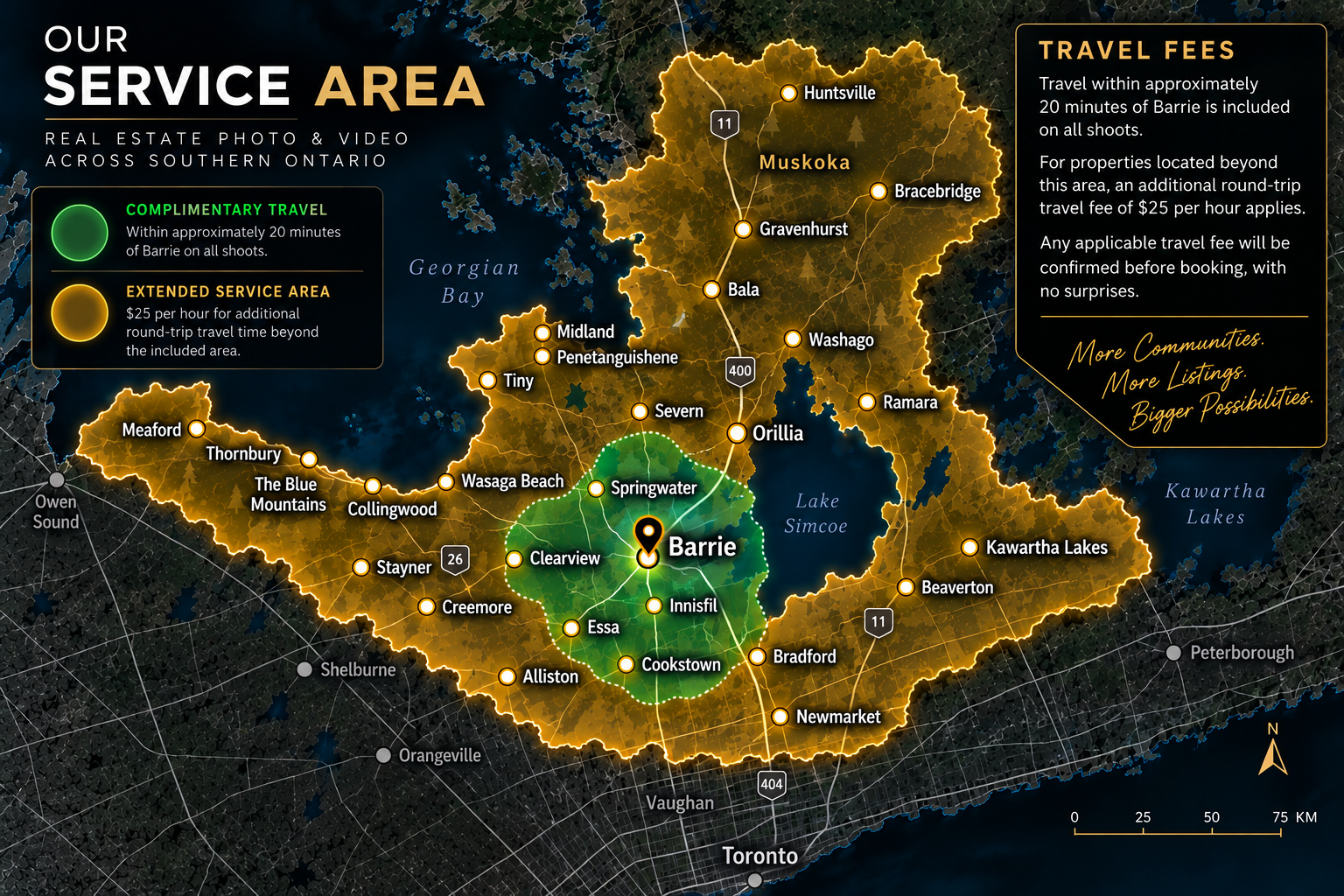 Illustrated Digerati Media service area with complimentary travel around Barrie in green and extended service region in gold