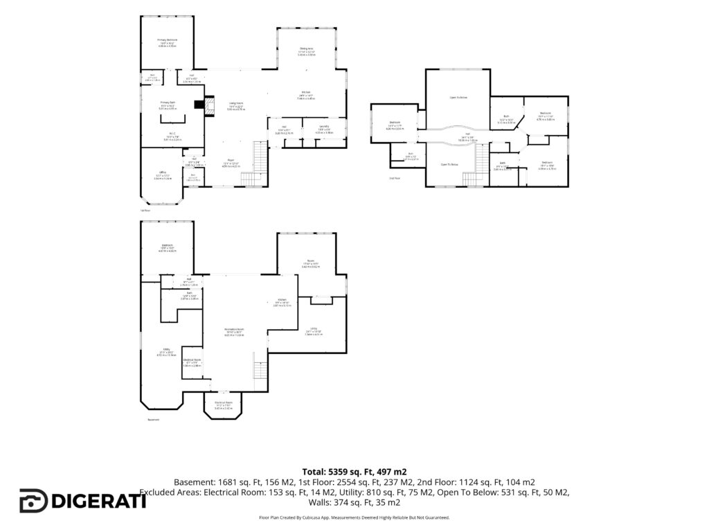 2D Floor Plans: The Importance for Realtors and How LiDAR Technology Works